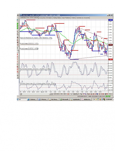Click to Enlarge

Name: 1H trendline.jpg
Size: 155 KB