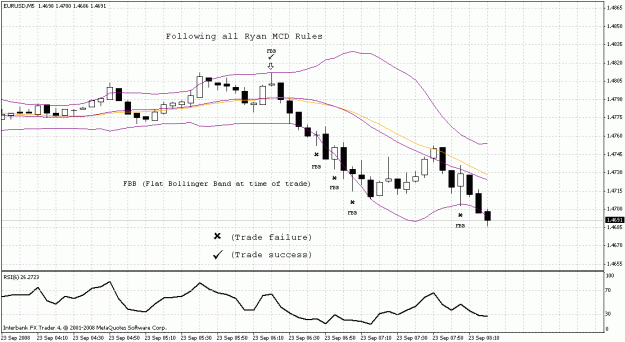 Click to Enlarge

Name: ryan eurusd trades.gif
Size: 24 KB