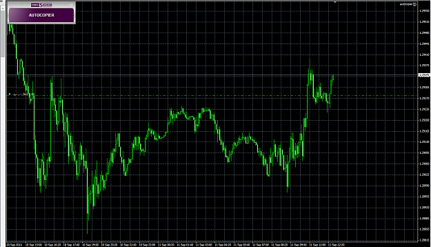 Click to Enlarge

Name: EURUSD NOW.png
Size: 82 KB
