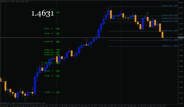 Click to Enlarge

Name: eurocurrentswing.gif
Size: 18 KB