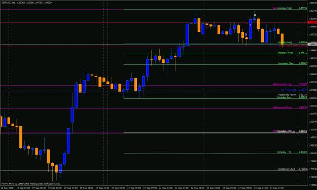 Click to Enlarge

Name: gu2309_80pips.gif
Size: 30 KB