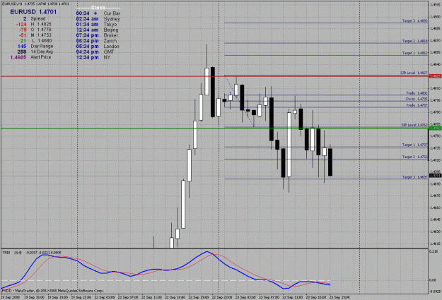 Click to Enlarge

Name: eurodollar h1 -2.gif
Size: 39 KB