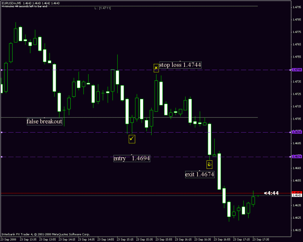 Click to Enlarge

Name: eur.gif
Size: 16 KB