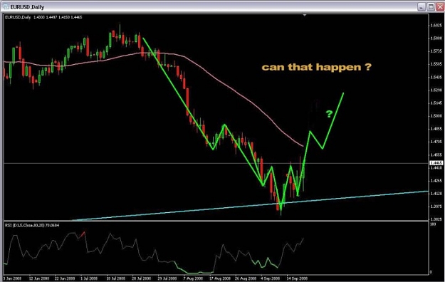 Click to Enlarge

Name: daily copia.jpg
Size: 50 KB