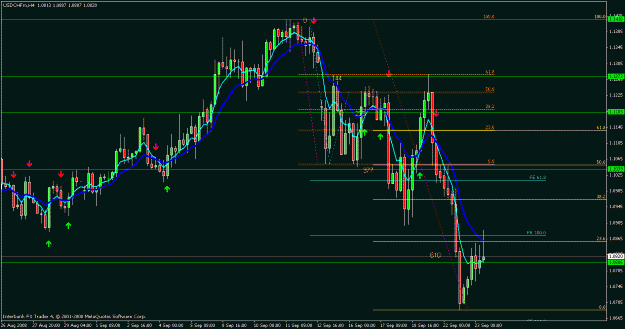 Click to Enlarge

Name: usd chf.gif
Size: 23 KB
