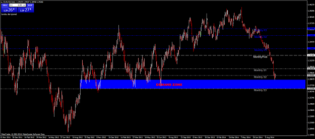 Click to Enlarge

Name: EURUSDDaily.png
Size: 76 KB