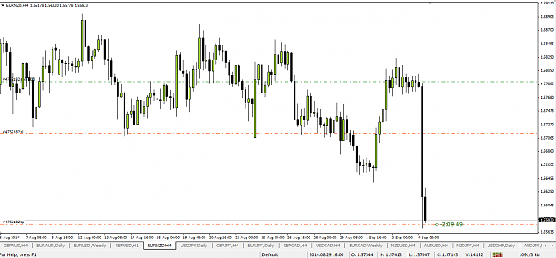 Click to Enlarge

Name: EUR NZD ff.png
Size: 23 KB