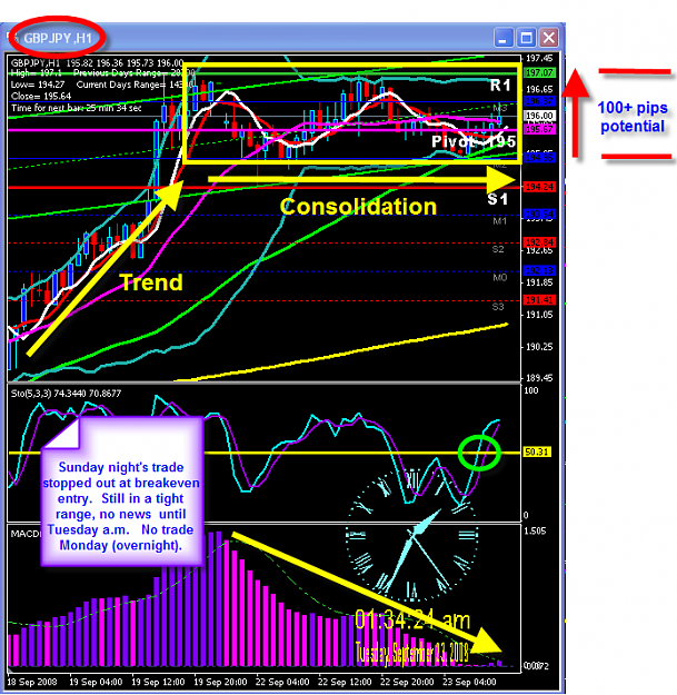 Click to Enlarge

Name: Monday (overnight) chart.png
Size: 70 KB