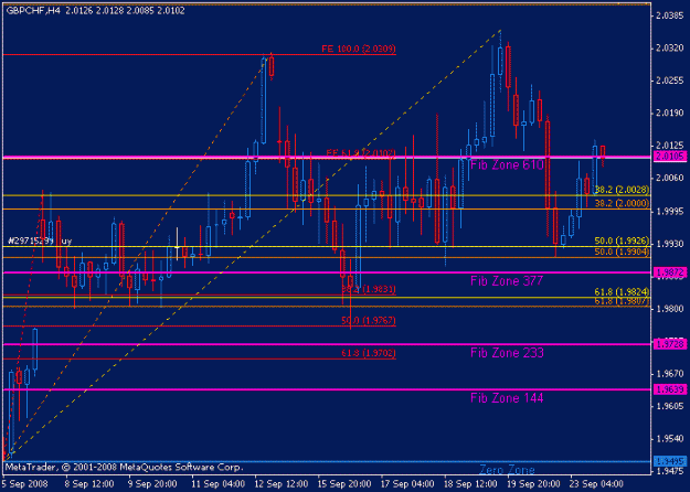 Click to Enlarge

Name: newmouteki_gbpchf_09-23-08_01.gif
Size: 14 KB