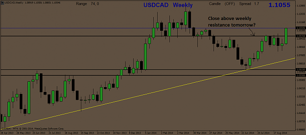 Click to Enlarge

Name: USDCADWeekly-1.png
Size: 31 KB