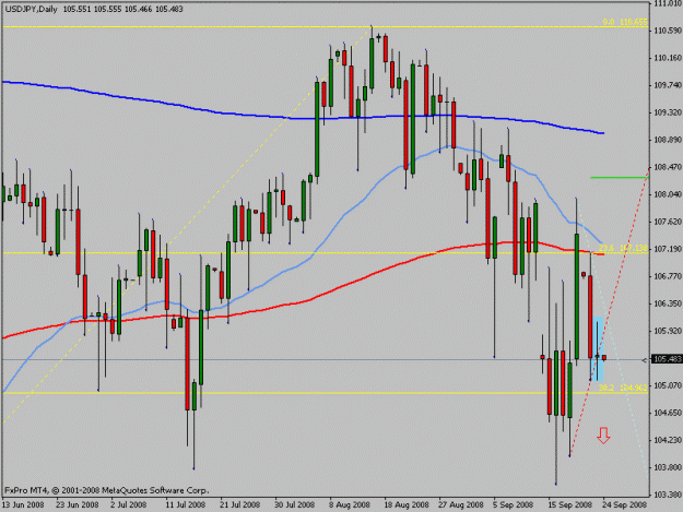 Click to Enlarge

Name: usdjpy.gif
Size: 17 KB