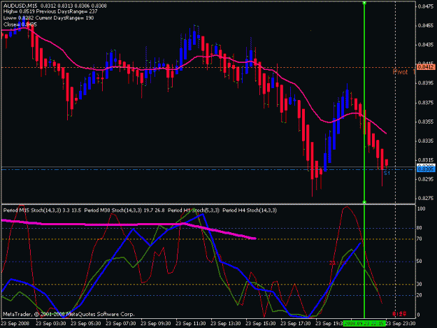 Click to Enlarge

Name: chart.gif
Size: 20 KB