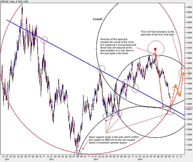 Click to Enlarge

Name: EURUSD_Daily.jpg
Size: 190 KB