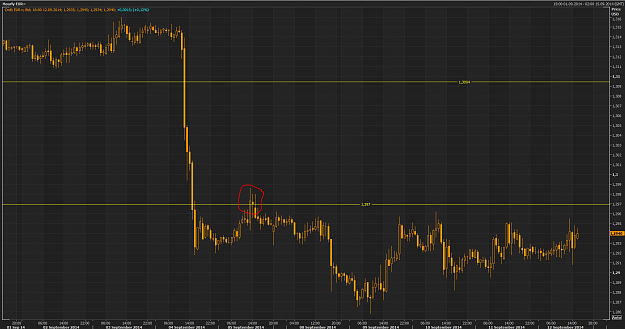 Click to Enlarge

Name: gap weekly setup.PNG
Size: 48 KB