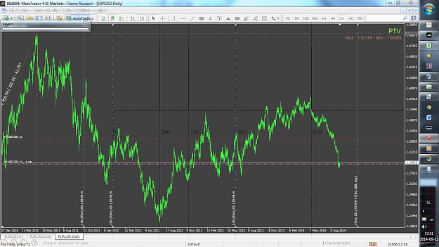 Click to Enlarge

Name: 01.05 - EurUsd - MT4 & SU overlap 03.png
Size: 144 KB