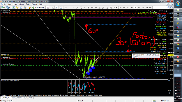 Click to Enlarge

Name: 02.01 - EurUsd - 30 & 60 degrees of recent Low.png
Size: 149 KB