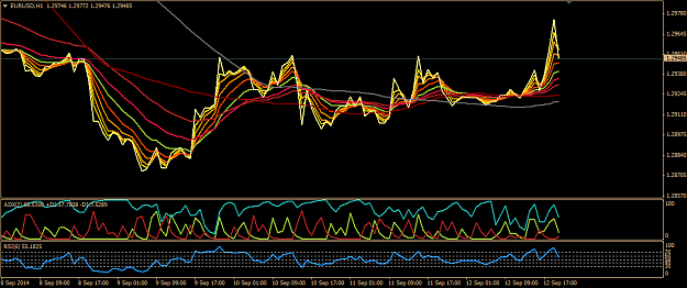 Click to Enlarge

Name: 2014.09.12. EurUsd H1.png
Size: 39 KB