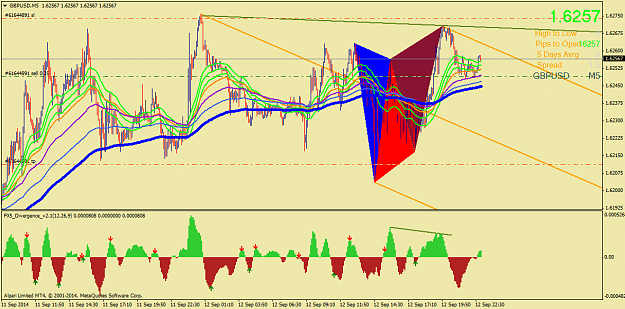 Click to Enlarge

Name: gbpusd-m5-alpari-limited2.png
Size: 63 KB