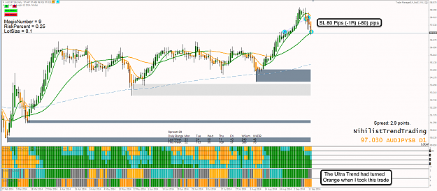 Click to Enlarge

Name: 13th Sept 14 AUD:JPY D1 Chart.png
Size: 118 KB