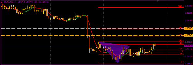Click to Enlarge

Name: 2014.09.13. EurUsd H4.png
Size: 13 KB