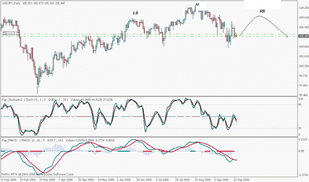 Click to Enlarge

Name: usdjpy_d1.gif
Size: 21 KB