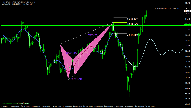 Click to Enlarge

Name: gbpjpy-9-14-2014.png
Size: 38 KB