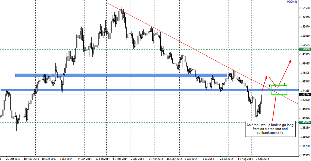 Click to Enlarge

Name: eurcad2.png
Size: 38 KB