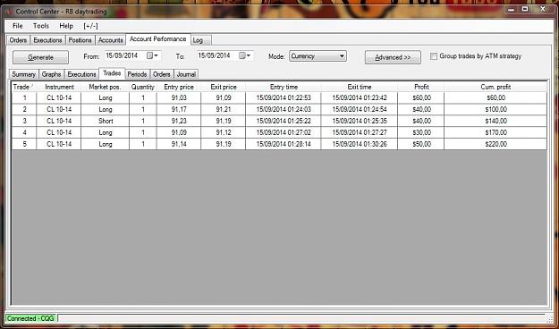 Click to Enlarge

Name: range bars scalping crude oil2.JPG
Size: 99 KB