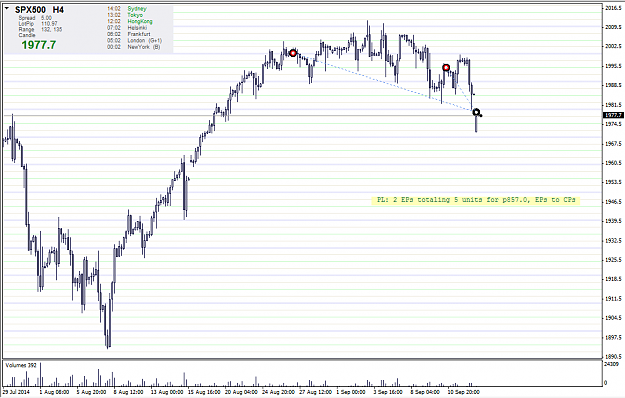 Click to Enlarge

Name: spx.png
Size: 36 KB