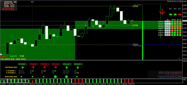 Click to Enlarge

Name: NZDUSDM5TS.png
Size: 68 KB