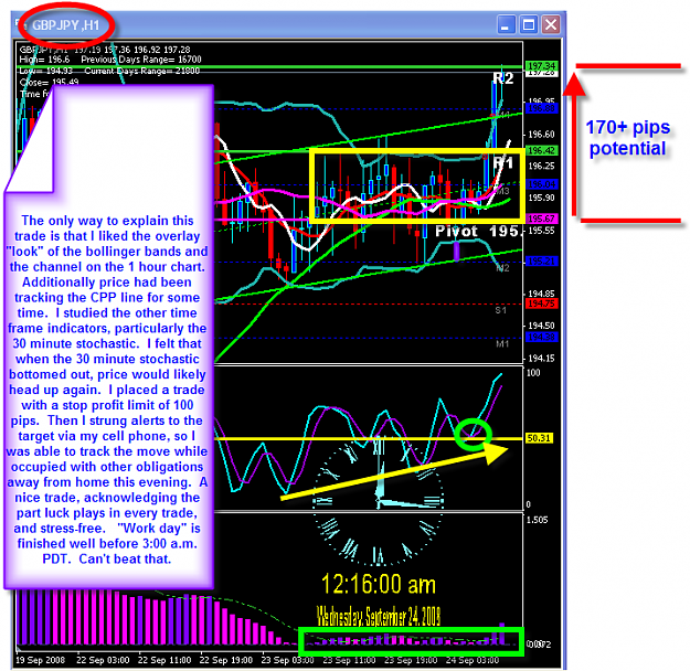 Click to Enlarge

Name: Tuesday night trade.png
Size: 78 KB