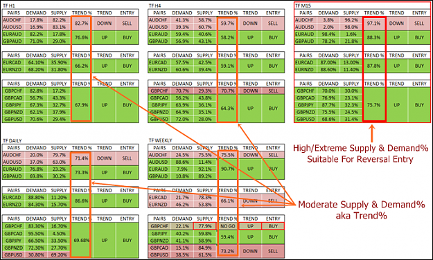 Click to Enlarge

Name: Trend Analysis D-S.png
Size: 243 KB