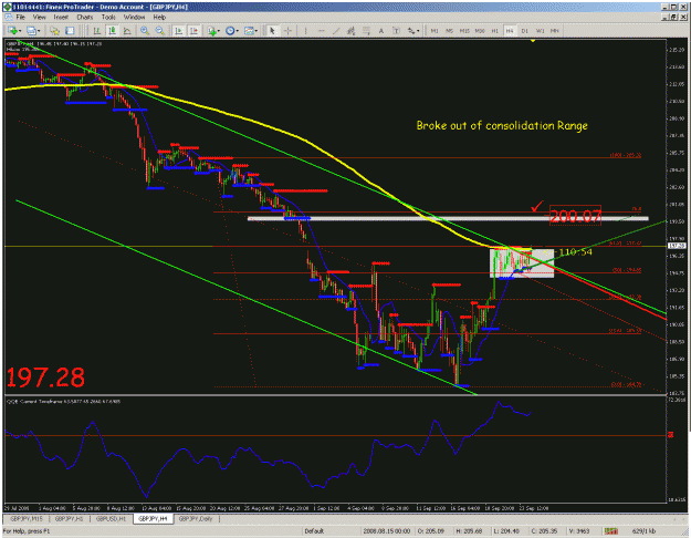 Click to Enlarge

Name: 4hr chart.gif
Size: 52 KB