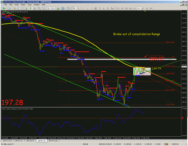 Click to Enlarge

Name: 4hr chart.gif
Size: 52 KB