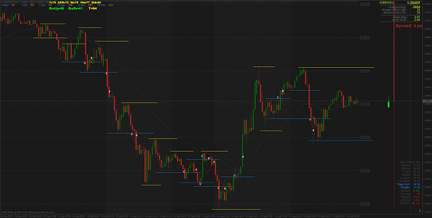 Click to Enlarge

Name: EURUSD.IM5.png
Size: 100 KB