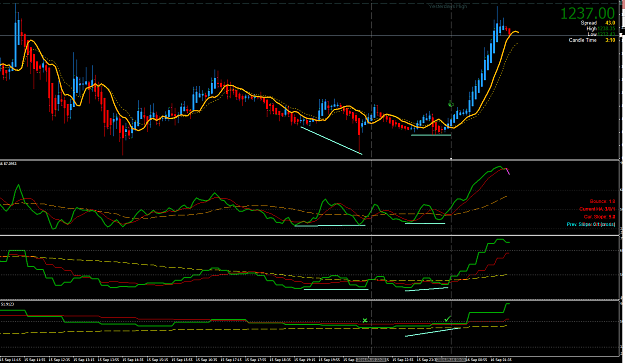 Click to Enlarge

Name: Gold move AM AEST Tue 16.9.14.png
Size: 54 KB