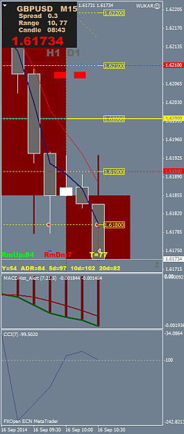 Click to Enlarge

Name: GBPUSD09162014.png
Size: 28 KB