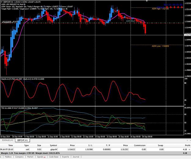 Click to Enlarge

Name: 20140916-GbpChf.JPG
Size: 155 KB