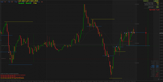 Click to Enlarge

Name: EURUSD.IM5.png
Size: 113 KB