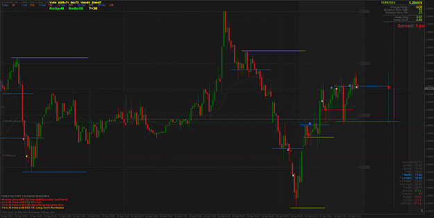Click to Enlarge

Name: EURUSD.IM5.png
Size: 113 KB