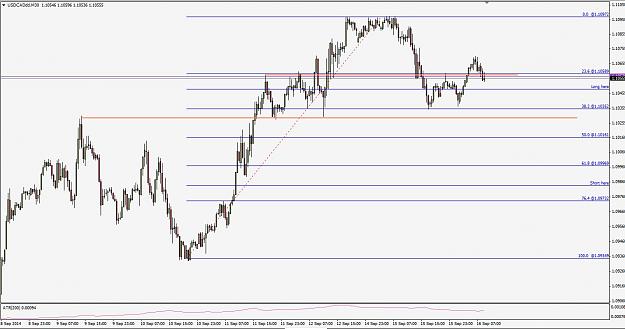 Click to Enlarge

Name: usdcad140916m30.JPG
Size: 120 KB