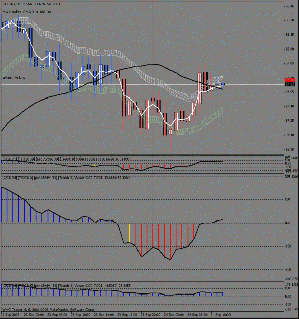Click to Enlarge

Name: chfjpy cross.gif
Size: 25 KB