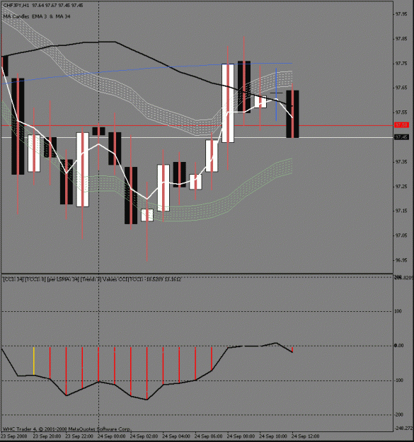 Click to Enlarge

Name: chfjpy cross.gif
Size: 23 KB