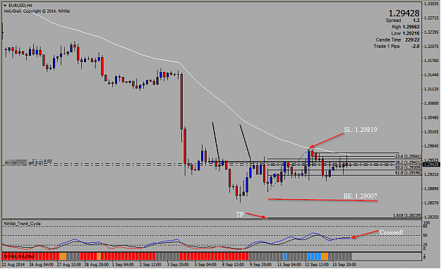 Click to Enlarge

Name: 2014-09-16 21_07_52-EURUSD,H4.png
Size: 38 KB