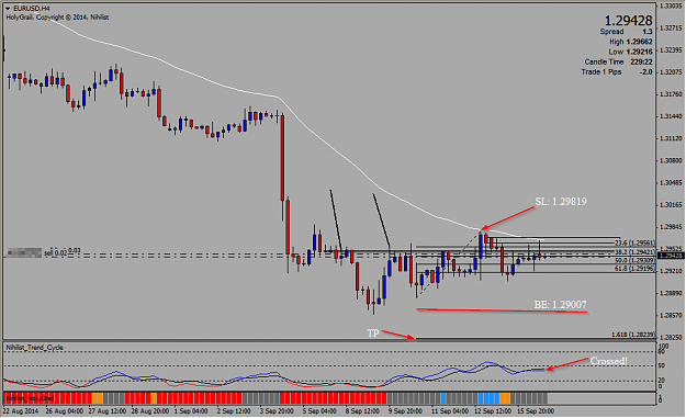 Click to Enlarge

Name: 2014-09-16 21_07_52-EURUSD,H4.png
Size: 38 KB