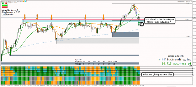 Click to Enlarge

Name: 16th Sept 14 AUD:JPY D1 Chart.png
Size: 133 KB