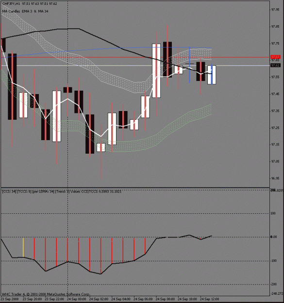 Click to Enlarge

Name: chfjpy cross.gif
Size: 23 KB
