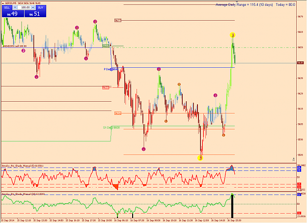 Click to Enlarge

Name: dax 16-09-14 2.png
Size: 32 KB