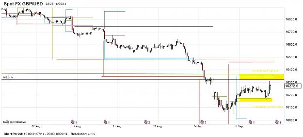 Click to Enlarge

Name: chart.jpg 1.jpg
Size: 357 KB