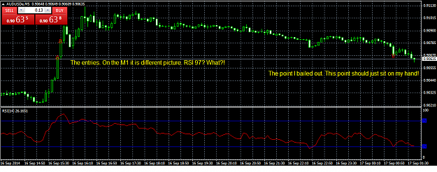 Click to Enlarge

Name: AUDUSD1.png
Size: 27 KB